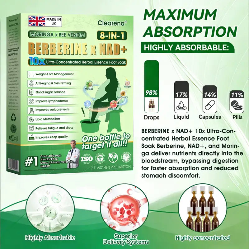 𝐎𝐟𝐟𝐢𝐜𝐢𝐚𝐥 UK 𝐒𝐭𝐨𝐫𝐞 🇬🇧  | 🧑‍⚕️ 𝐂𝐥𝐞𝐚𝐫𝐞𝐧𝐚® Moringa · Bee Venom · Berberine × NAD+ Eight-in-one 10× Ultra-Concentrated Herbal Essence Foot Soak — 𝐎𝐧𝐜𝐞 𝐃𝐚𝐢𝐥𝐲, 𝐕𝐢𝐬𝐢𝐛𝐥𝐞 𝐑𝐞𝐬𝐮𝐥𝐭𝐬 𝐢𝐧 𝟕 𝐃𝐚𝐲𝐬  (obesity, ｌｏｏｓｅｓｋｉｎ,diabetes, sleep apnea, joint issues, and more For)
