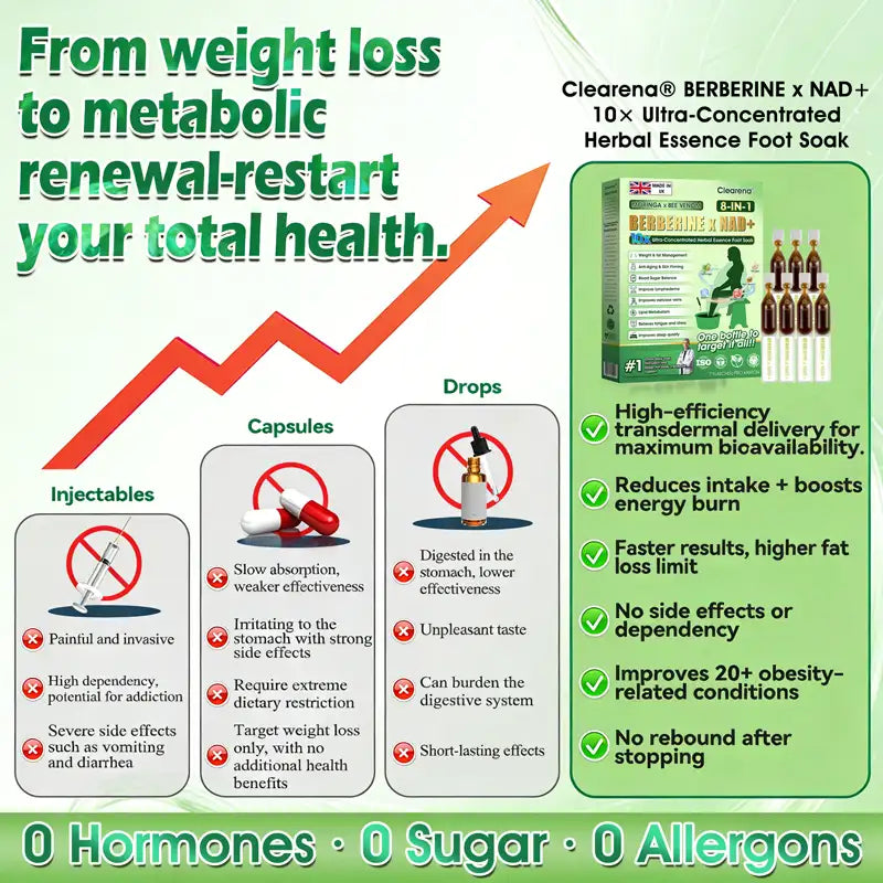 𝐎𝐟𝐟𝐢𝐜𝐢𝐚𝐥 UK 𝐒𝐭𝐨𝐫𝐞 🇬🇧  | 🧑‍⚕️ 𝐂𝐥𝐞𝐚𝐫𝐞𝐧𝐚® Moringa · Bee Venom · Berberine × NAD+ Eight-in-one 10× Ultra-Concentrated Herbal Essence Foot Soak — 𝐎𝐧𝐜𝐞 𝐃𝐚𝐢𝐥𝐲, 𝐕𝐢𝐬𝐢𝐛𝐥𝐞 𝐑𝐞𝐬𝐮𝐥𝐭𝐬 𝐢𝐧 𝟕 𝐃𝐚𝐲𝐬  (obesity, ｌｏｏｓｅｓｋｉｎ,diabetes, sleep apnea, joint issues, and more For)