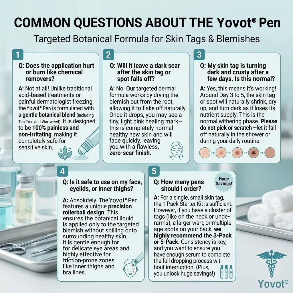 𝐘𝐨𝐯𝐨𝐭®🩹🎉7-𝐷𝑎𝑦 𝗧𝐚𝐠 & 𝗦𝗽𝐨𝐭 𝐄𝐫𝒂𝒔𝒆𝒓(Zero Pain. Zero 𝐒𝐜𝐚𝒓𝒔 Rollerball)